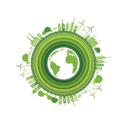 Maximizing Sustainability Practices to⁢ Enhance Industry Growth